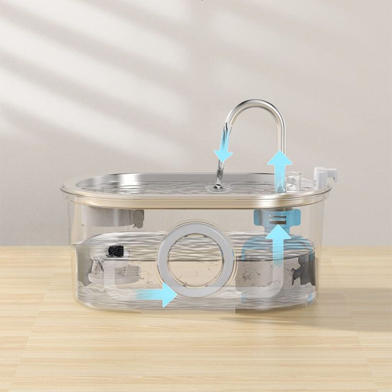 Fontaine à Eau pour Chat Inox